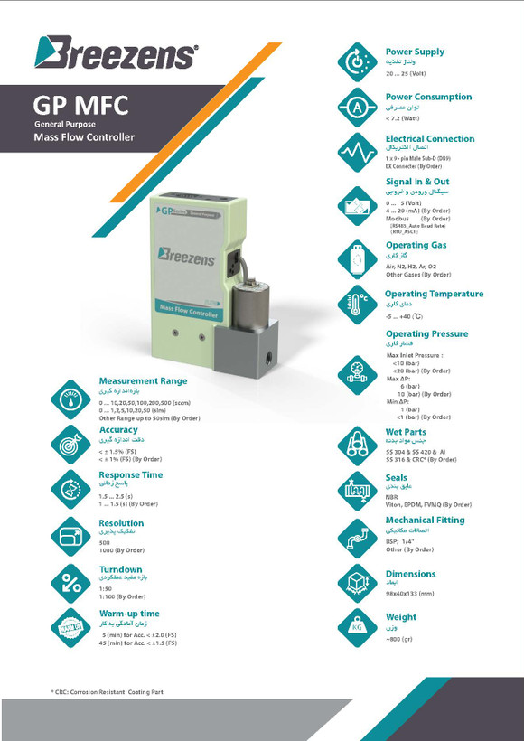 کنترل کننده جریان گاز 50cc/min با نمایشگر و دقت 1.5 درصد ولتاژی 0-5 ولت